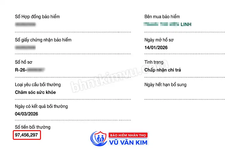 Chấp nhận chi trả cho chị Linh