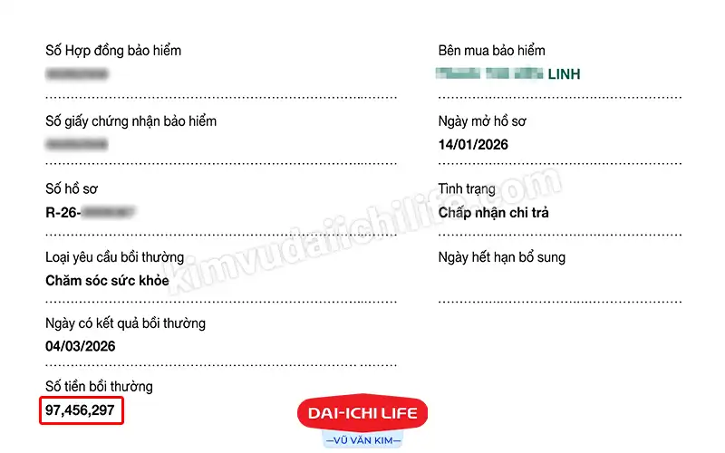 Chấp nhận chi trả cho chị Linh