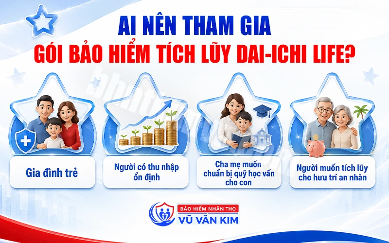 Ai Nên Tham Gia Gói Bảo Hiểm Tích Lũy Dai-ichi Life