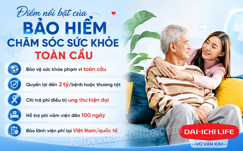 Điểm nổi bật Bảo Hiểm Chăm Sóc Sức Khỏe Toàn Cầu