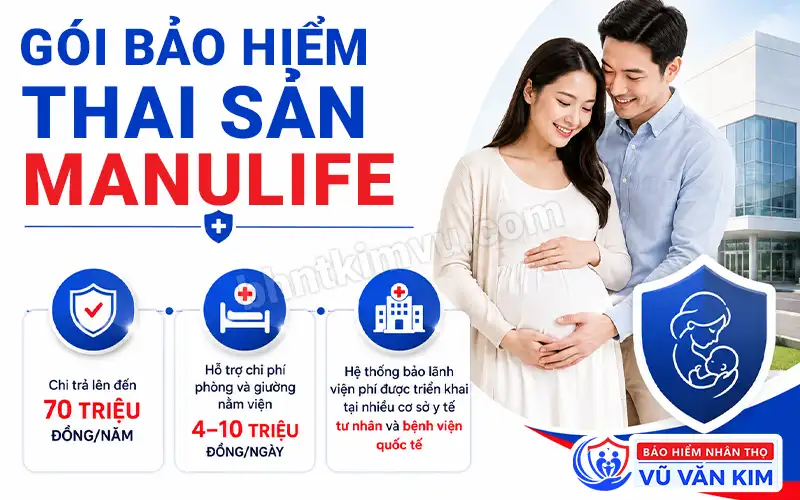 Gói bảo hiểm thai sản của Manulife