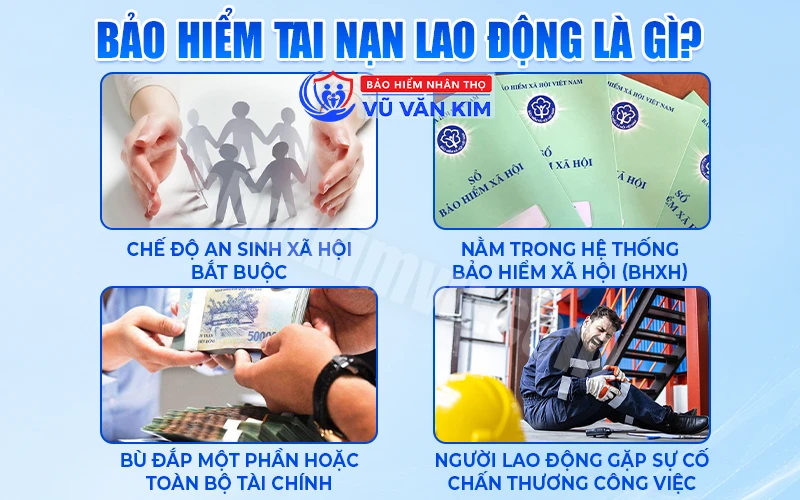Khái niệm bảo hiểm tai nạn lao động
