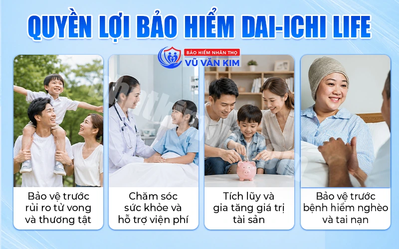 Quyền lợi bảo hiểm Dai-ichi Life