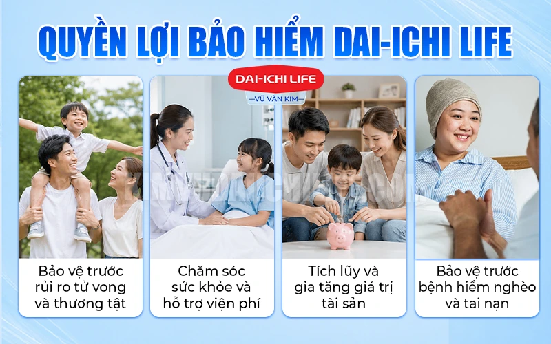 Quyền lợi bảo hiểm Dai-ichi Life
