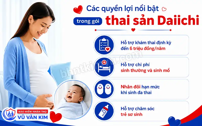 Quyền lợi nổi bật trong gói bảo hiểm thai sản Daiichi