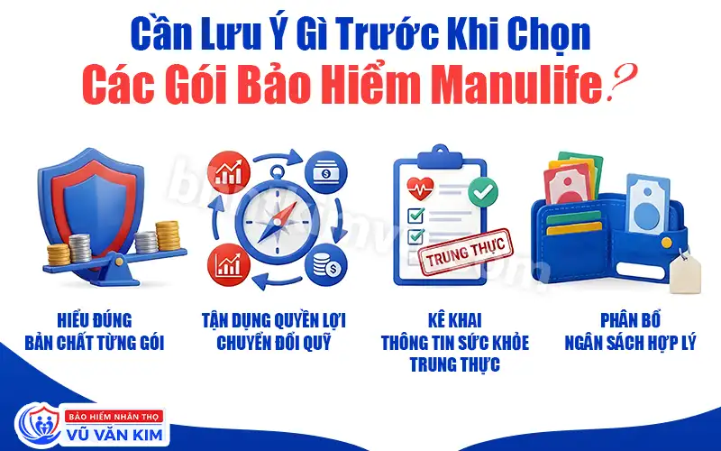 Lưu ý khi chọn các gói bảo hiểm Manulife
