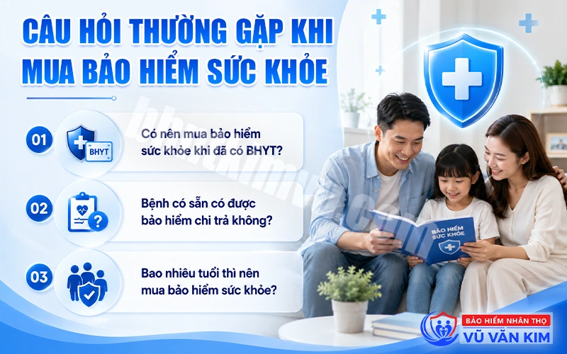 Câu hỏi thường gặp khi mua bảo hiểm sức khỏe