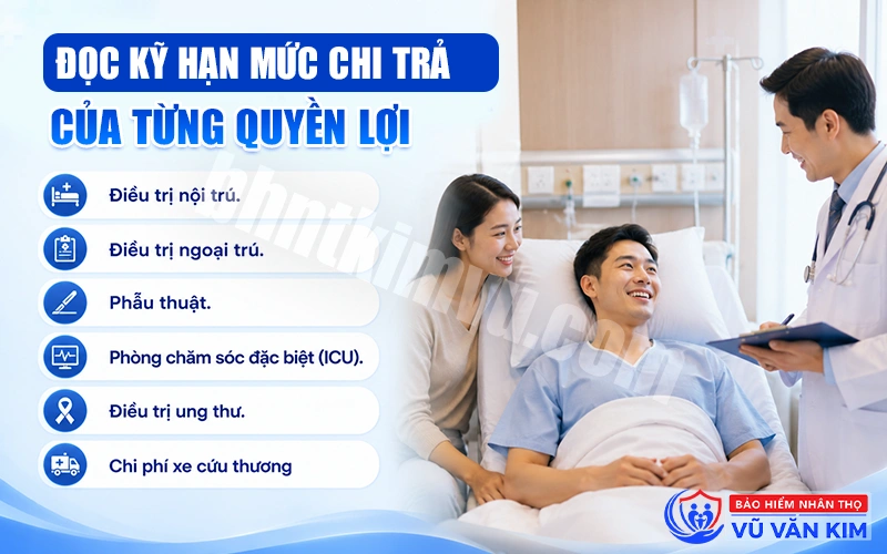 Đọc kỹ hạn mức chi trả của từng quyền lợi
