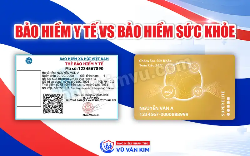 Bảo hiểm Y tế và Bảo hiểm Sức khỏe