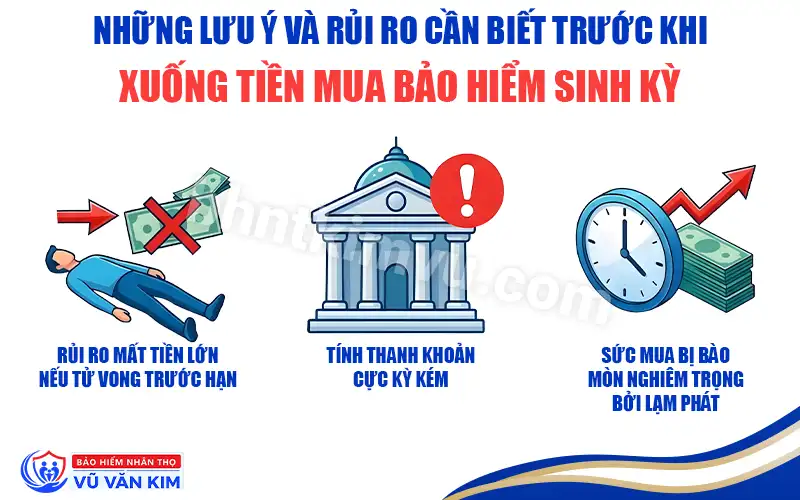 Những lưu ý khi mua bảo hiểm sinh kỳ