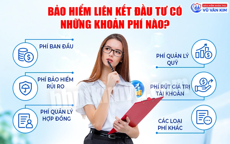 Bảo hiểm liên kết đầu tư có những khoản phí nào
